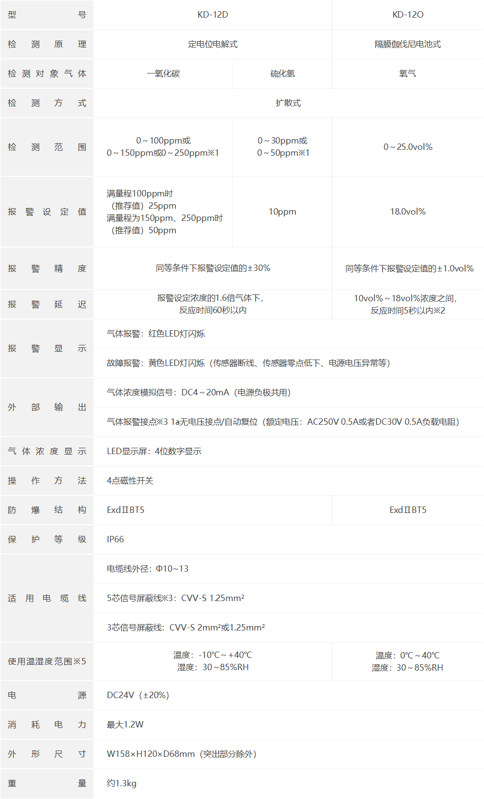 5ed06ab81eca9.png 1575967506222036317.png