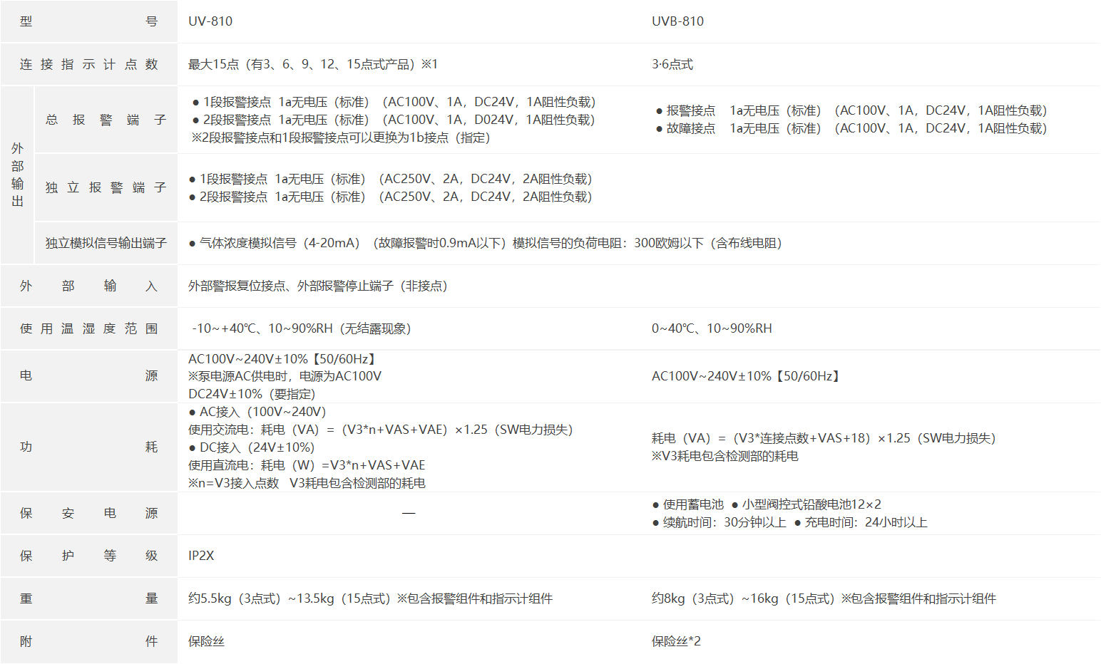 5ed0702762684.png 1571801619516017020.png