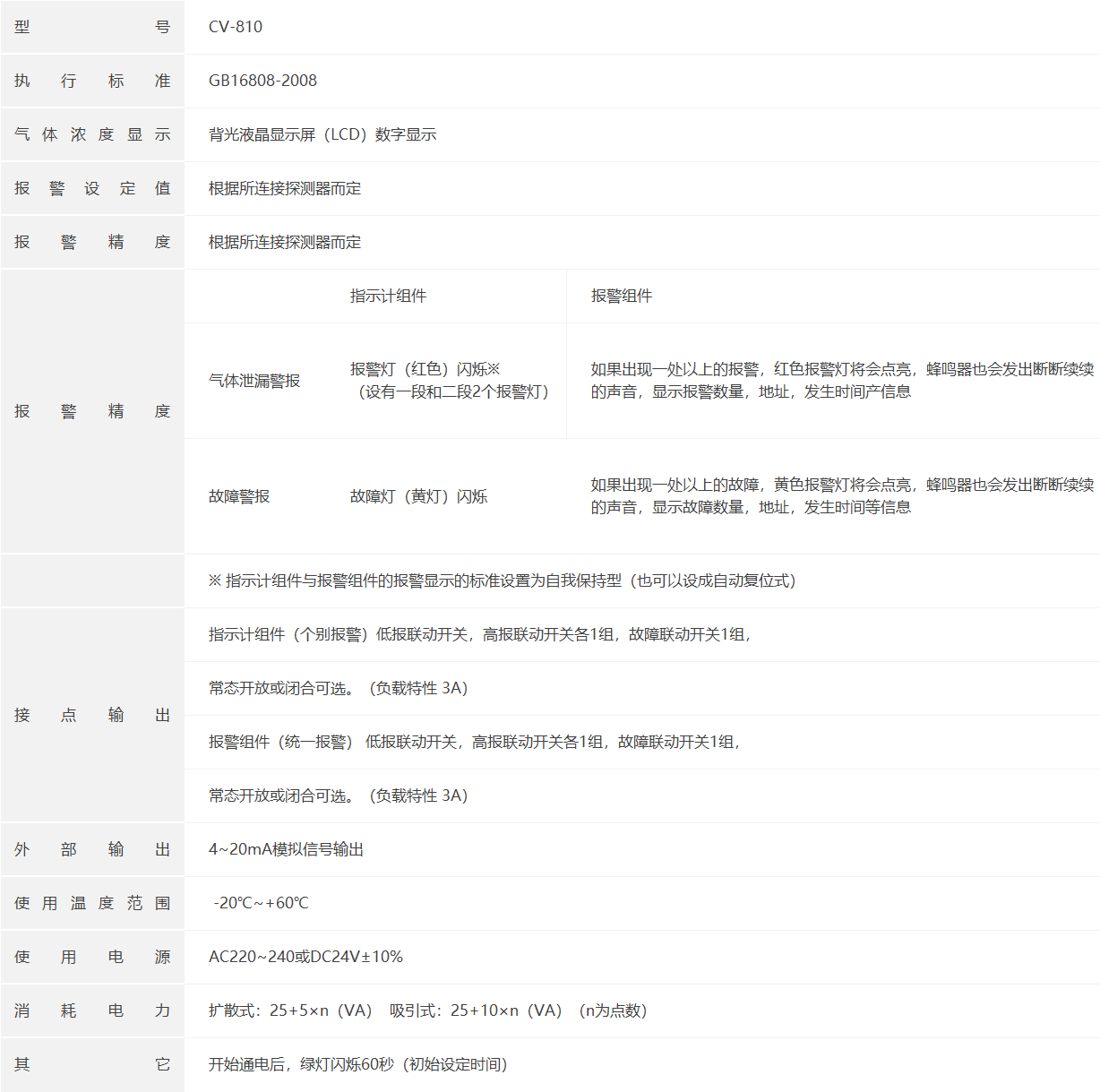 5ed0717a80fab.png 1575527604888009624.png