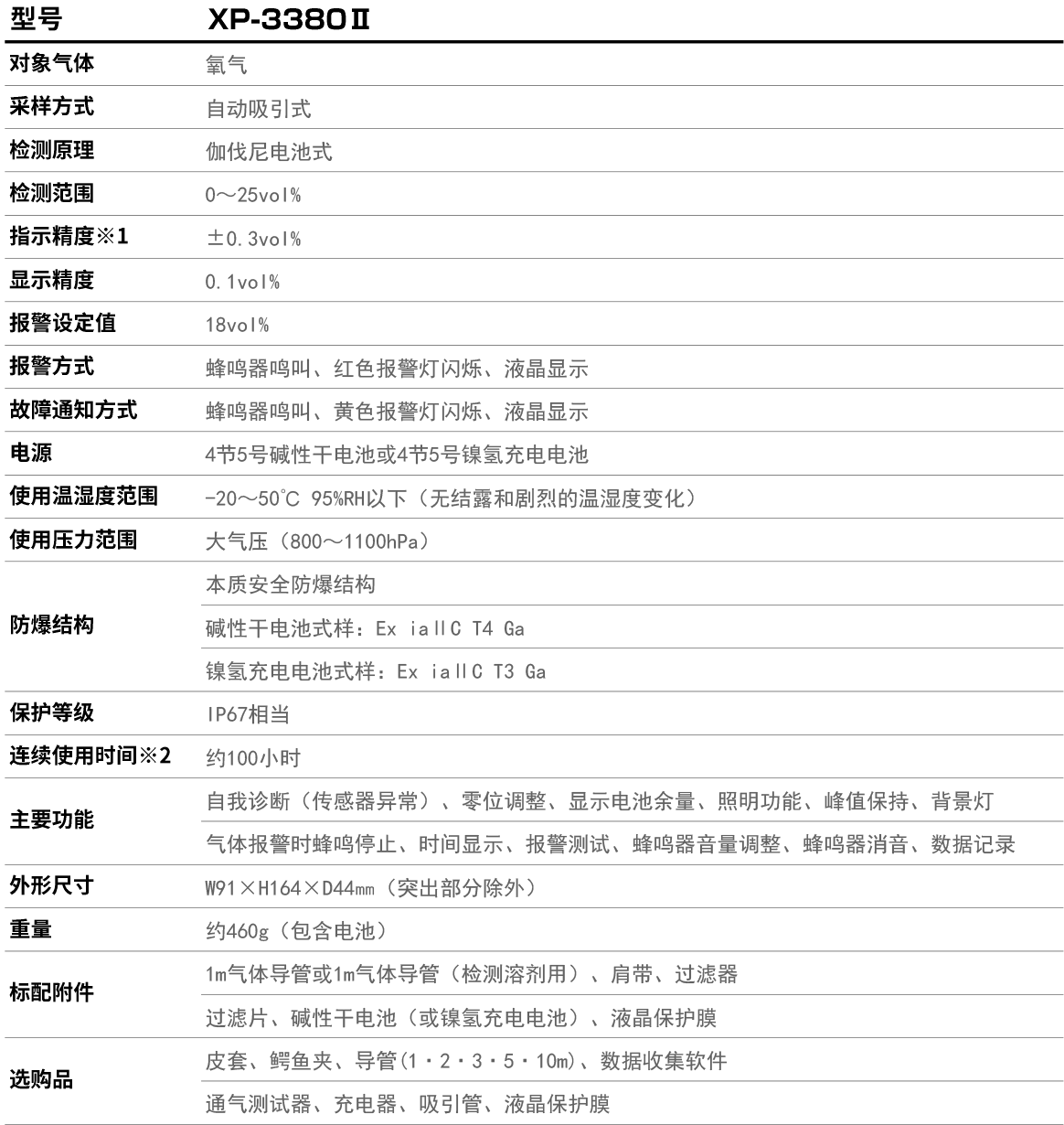 63e0a489f0631.png image.png