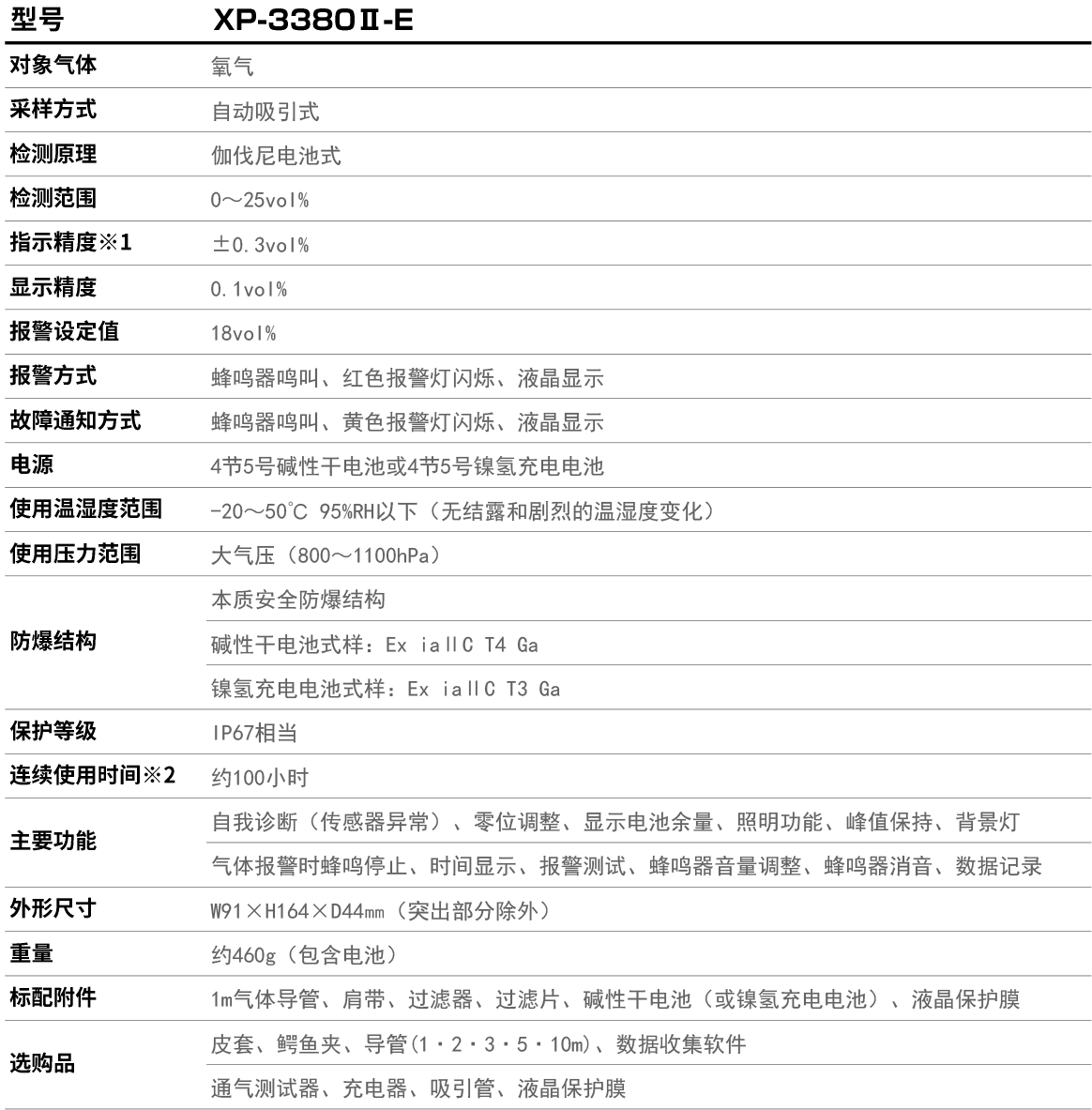 63e0aabd33b50.png image.png